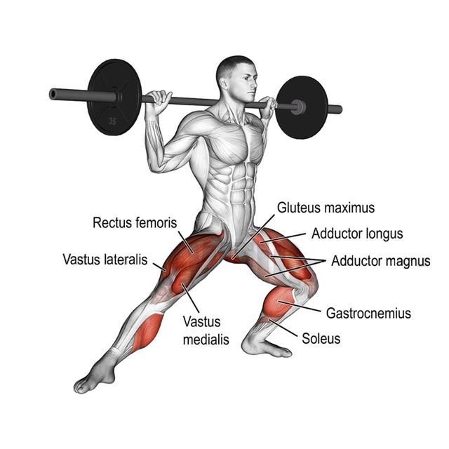 Lateral Lunge